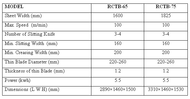 SPECIFICATION