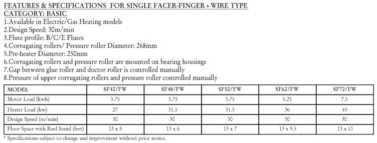 Specification