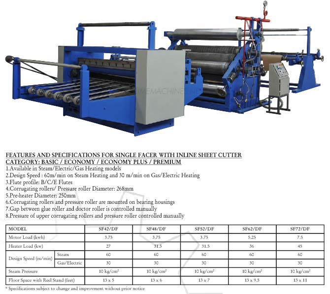 - Single Facer with inline Rotary Sheet Cutter -